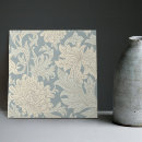 Suche nach porzellan fliesen Keramik