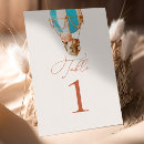 Suche nach kennzeichen postkarten Für sie/ihn