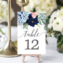 Suche nach hochzeit tischkarten Tabelle