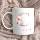 Suche nach c tassen Initial