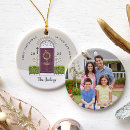 Suche nach die tür ornamente Für sie/ihn