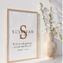 Suche nach neues haus poster Schrift