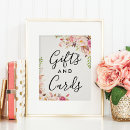 Suche nach antike karte poster Brautparty