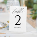 Suche nach romantische hochzeit tischkarten Hochzeitsfeiern