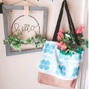 Suche nach klassischen tote bags Braun