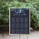 Suche nach azure poster Botanisch