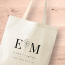 Suche nach budget accessoires Monogramm