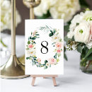 Suche nach frühlingshochzeit tischkarten Gartenhochzeit