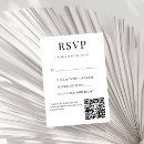Suche nach rsvp karten Plan