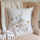 Suche nach frühling babyzimmer einrichtung Niedlich