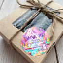 Suche nach niedlicher geburtstag aufkleber Vielen dank