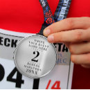 Suche nach preise ornamente Sieger