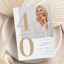 Suche nach 40 geburtstags einladungen Elegant