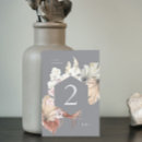 Suche nach dschungel tischkarten Für sie