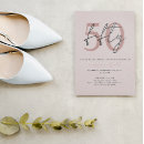 Suche nach zum 50 einladungen Minimalistisch