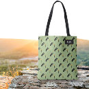 Suche nach twitter taschen Vogelbeobachtung