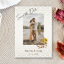 Suche nach sunflower einladungen Spitze