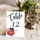 Suche nach mädchen babyparty tischkarten Babydusche