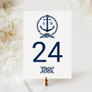 Suche nach anker tischkarten Bride