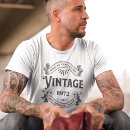 Suche nach perfektion tshirts Vintage