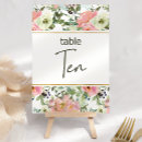 Suche nach pastell tischkarten Blumen