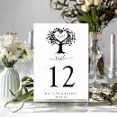 Suche nach baum tischkarten Elegant
