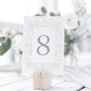 Suche nach griechenland tischkarten Für sie/ihn