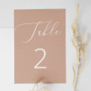 Suche nach pastellfarben tischkarten Einfach