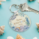 Suche nach beach house schlüsselanhänger Familienname