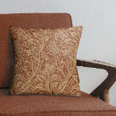 Suche nach meisterwerk kissen William morris