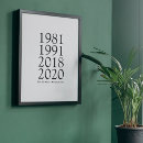 Suche nach der geburts poster Familie