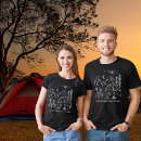 Suche nach familientreffen kleidung Camping