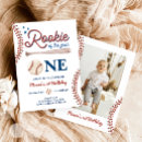 Suche nach 1 geburtstag einladungen Baby boy