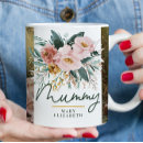 Suche nach mumie kaffee tassen Für sie