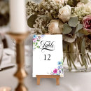 Suche nach garden wedding tischkarten Bride