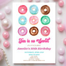 Suche nach donut einladungen Geburtstagsparty