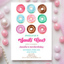 Suche nach donut einladungen Geburtstagsparty