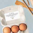 Suche nach eierstock Huhn