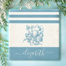 Suche nach krake untersetzer Oktopus