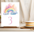 Suche nach regenbogen tischkarten Niedlich