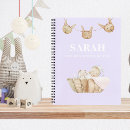 Suche nach kindergeschenk Mama