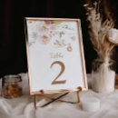 Suche nach dusche tischkarten Mother to be