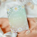 Suche nach pastel einladungen Kinder