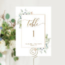 Suche nach ländlich tischkarten Hochzeitstischnummer