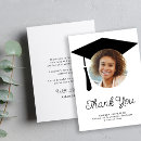 Suche nach graduierung karten Kalligraphie