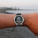 Suche nach ingenieur uhren Mechanisch