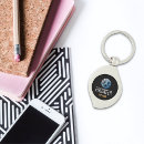 Suche nach ingenieur schlüsselanhänger Elektrisch