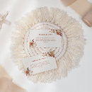 Suche nach anmerkung einladungen Aquarell