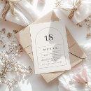 Suche nach 18 einladungen Foto