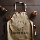 Suche nach vater schürzen Koch papa